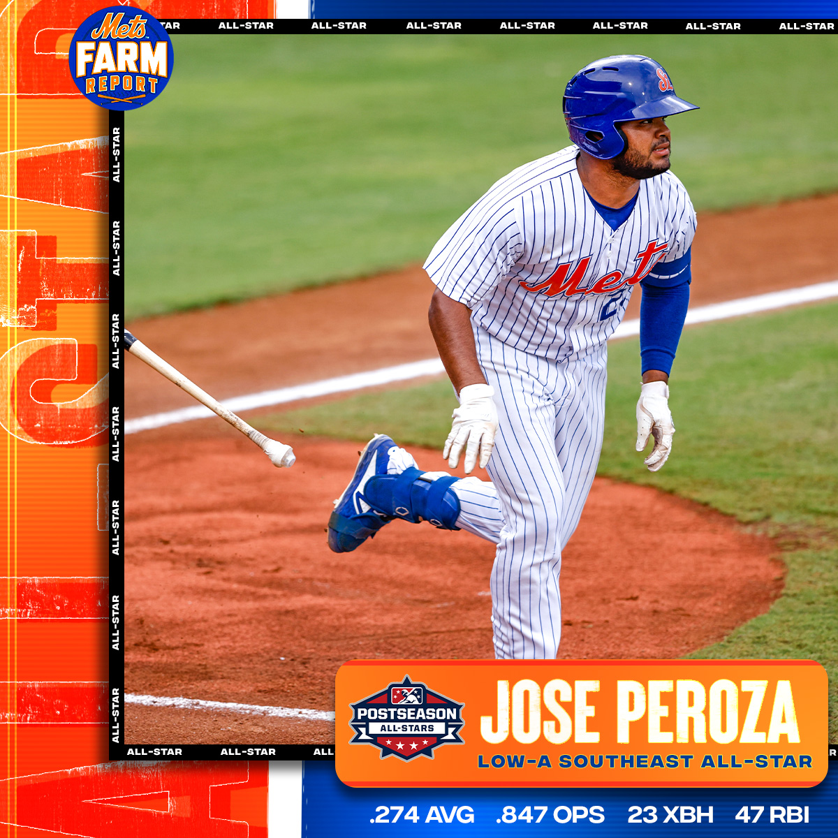 Mets Player Development tweet media