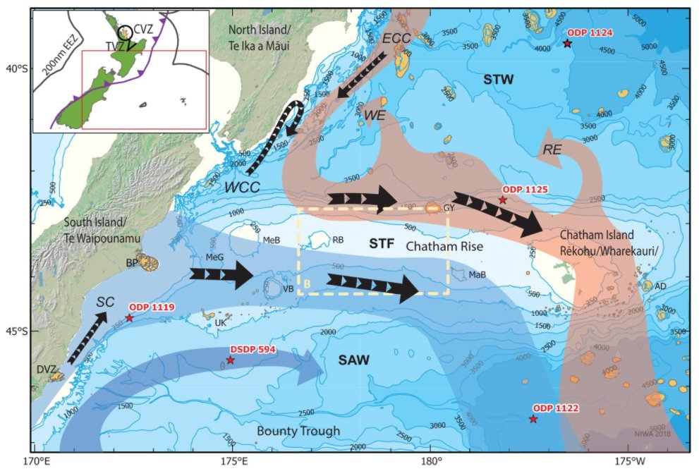 GeoscienceNZ's tweet photo. Also, check out: "Controls on the architectural evolution of deep-water channel overbank sediment wave fields: insights from the Hikurangi Channel, offshore New Zealand" by Nelson et al.
#NZJGG #NZgeoscience
Read for free with your GSNZ membership: https://t.co/O8CTRUp6wa https://t.co/ox6vYCgLA7