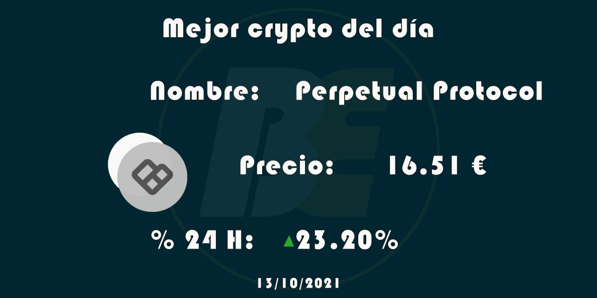 Crypto_And_Cash's tweet photo. #CryptoTopOne
📣 Esta es la criptomoneda que más ha crecido en las últimas 24 horas.
#bitcoin #bitcointrading #bitcoinespaña #bitcoiner #bitcoinexpert #bitcoinprecio #criptomonedas https://t.co/Lc8ZsGFVFG