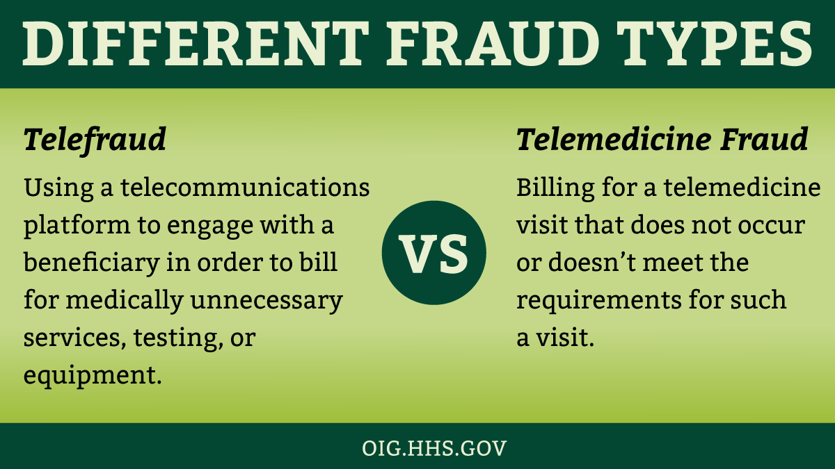 OIGatHHS's tweet photo. Telehealth has made seeking medical care during #COVID19 easier. However, bad actors are attempting to take advantage of #telehealth services. HHS-OIG is working to ensuring that telehealth continues to deliver quality care and is not compromised by fraud: https://t.co/Uy1TLCUZMb https://t.co/rkilxo3pHf