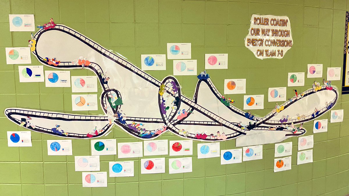 sciguy222's tweet photo. “Roller Coastin’” Our Way Through Energy Conversions on Team 7-3! @jpcasems @KWolffFRSD @AprilKayFRSD https://t.co/Eic8JGk4An