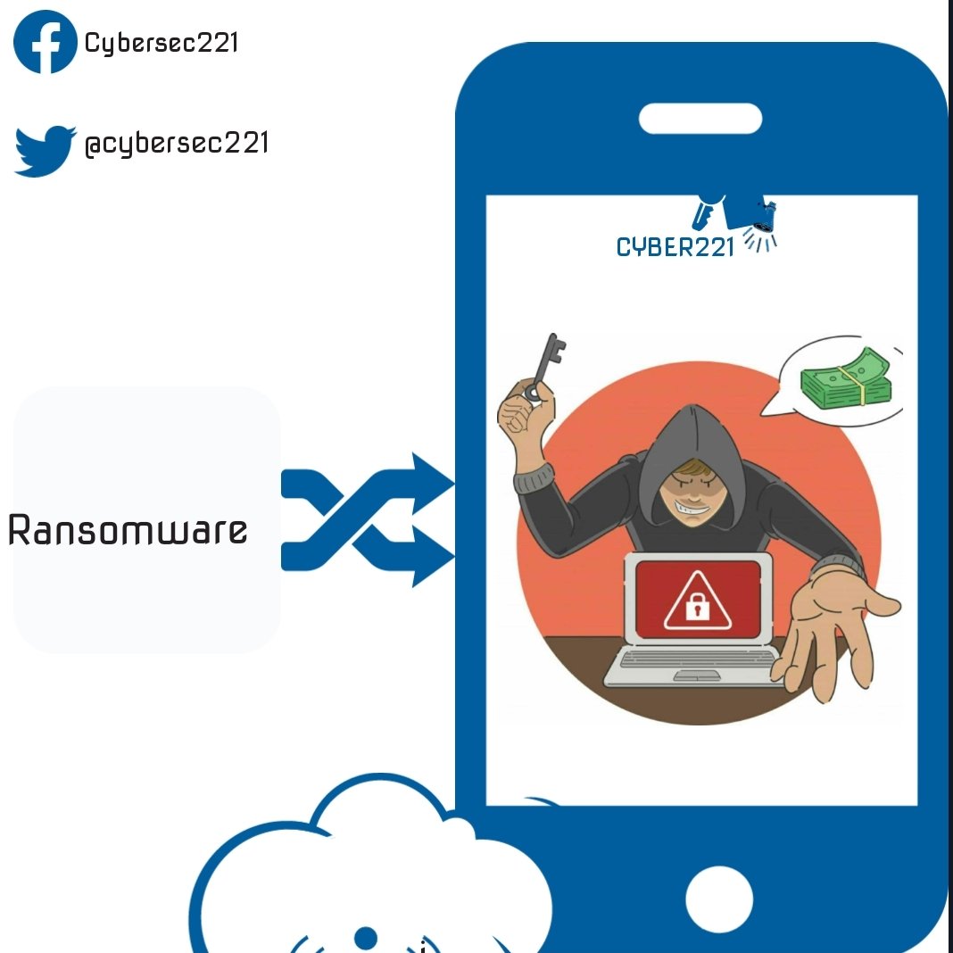 #Ransomware
Nous avons tous déjà vu un film de prise d’otages. Des bandits tiennent prisonniers les gens et demandent une rançon.  
#Kebetu #cyber221 #CyberKarangué 
Imaginez ce scénario, mais avec les « personnages » suivants :
👇👇