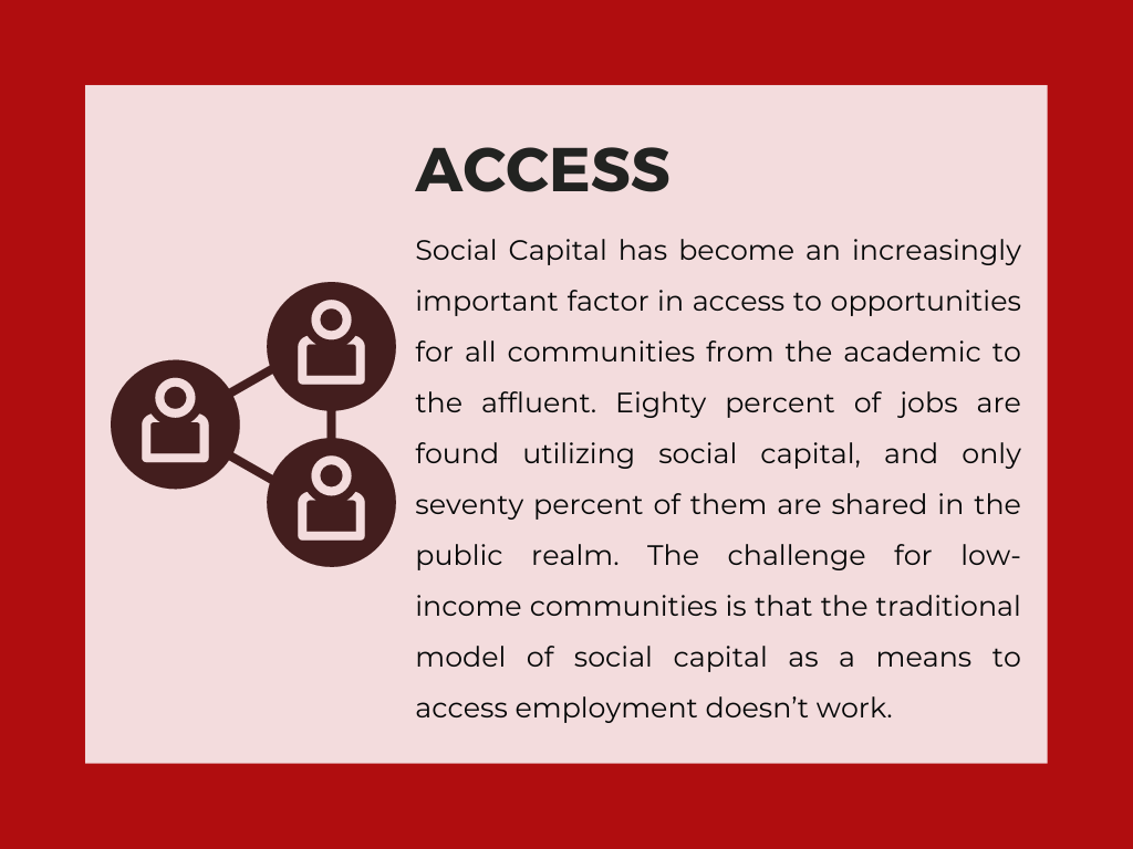 PCC is all about access. 
#whatisseries #pccwhatis #accesstoresources