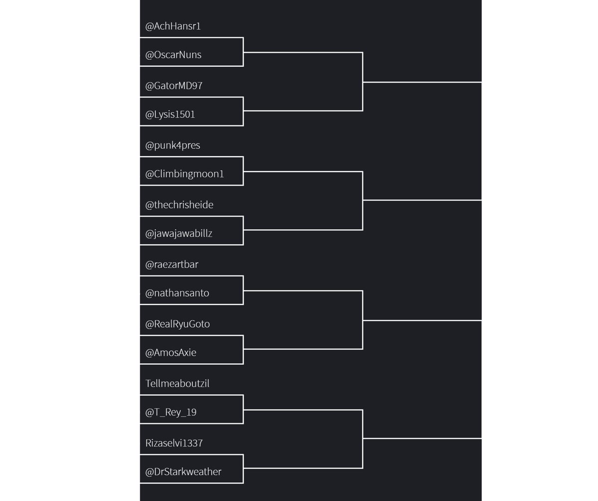 Eternal Royals 👑 tweet media