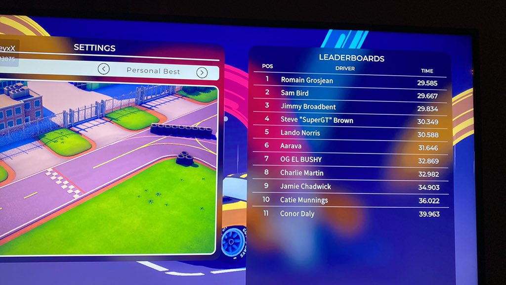 Frag_AKKT46's tweet photo. @CircuitSUP @GoCharlieM @JamieChadwick …woohoo I’m on the leaderboard now to try and beat @LandoNorris 🏆🏆🏆 https://t.co/5kWn0y3LpU