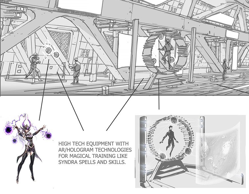 I really like this detail of the LCK Clubhouse, having equipment ready to train with Syndra's abilities