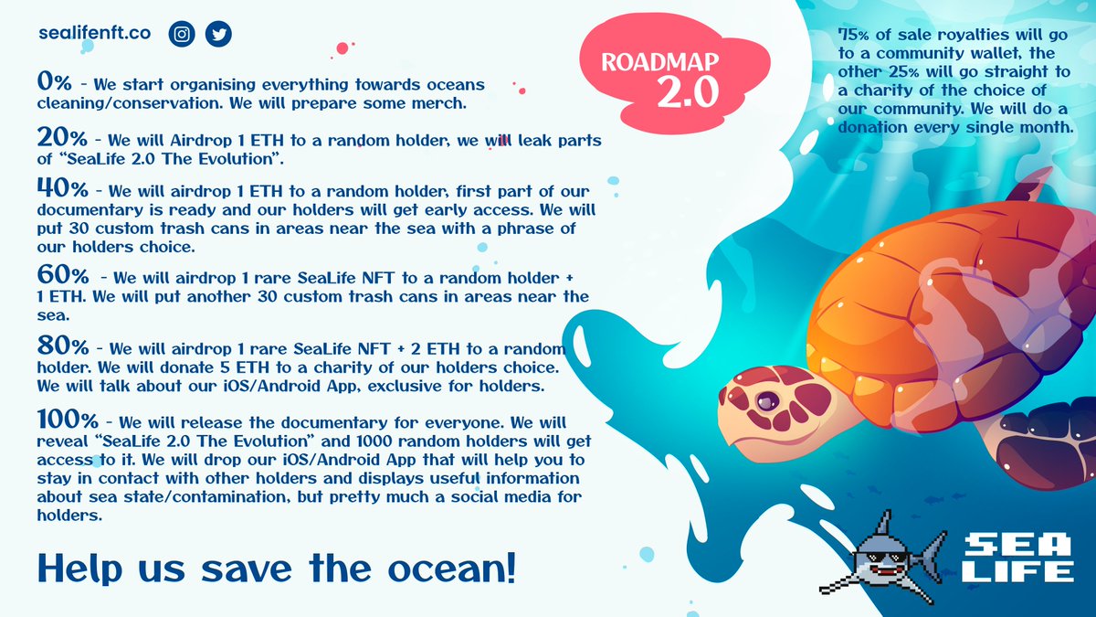 SeaLife NFT Roadmap 2.0!

From holders utility to environment utility. Aiming to be the best conservation project ever. Giving back to holders and you our environment 💙

You can mint in: sealifenft.co