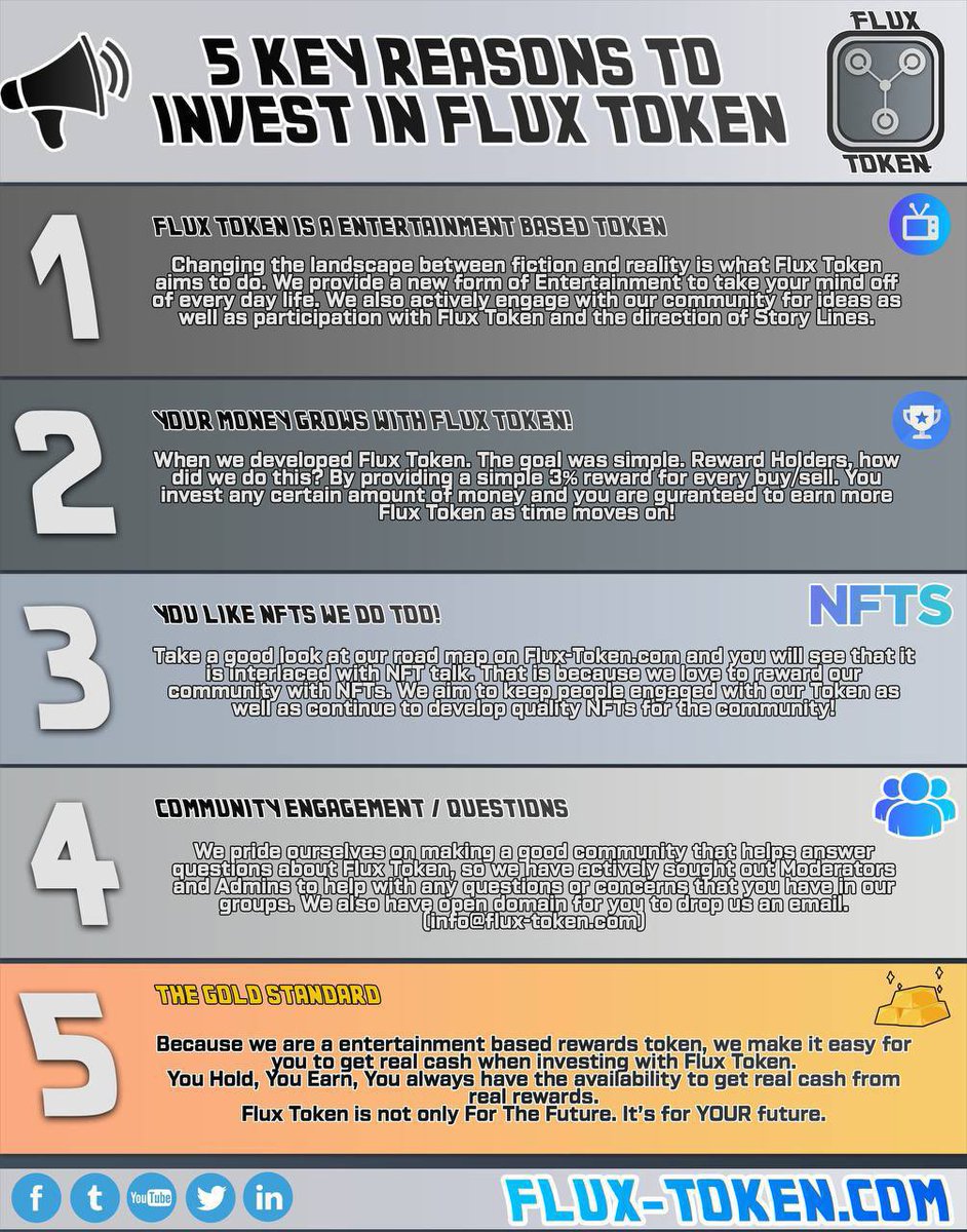 CDervish's tweet photo. NFT GiveAway!! 
Calling all Back To The Future Fans
NFT ~ #BackToTheFuture
https://t.co/NrYEYW0eCh
Tokenomics 
⚡️ 12% slippage
⚡️ Rewards based token
⚡️ 3% back on every transaction, always
⚡️ Automatic Burns
⚡️ Community
⚡️ NFTs &amp; Merch
#FluxTokenCom #nft
@FluxToken_ $Flux https://t.co/7iNHXDEvC8
