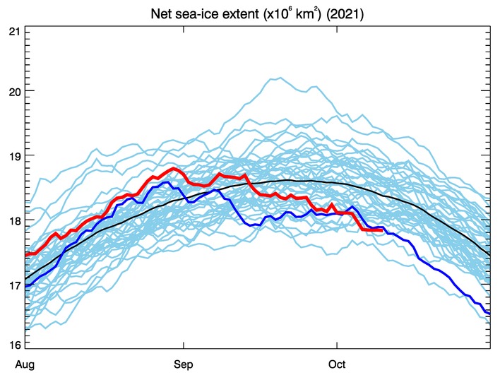 Australian Antarctic Program Partnership tweet media