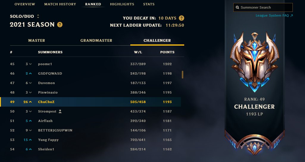 I'm still contracted to Golden Guardians but they've allowed me to explore opportunities as a Support Player for next year

- 3 years Pro Mid Laner (OCE representative)
- 3 years LCS Coach

Please contact me via Direct Message if you are interested