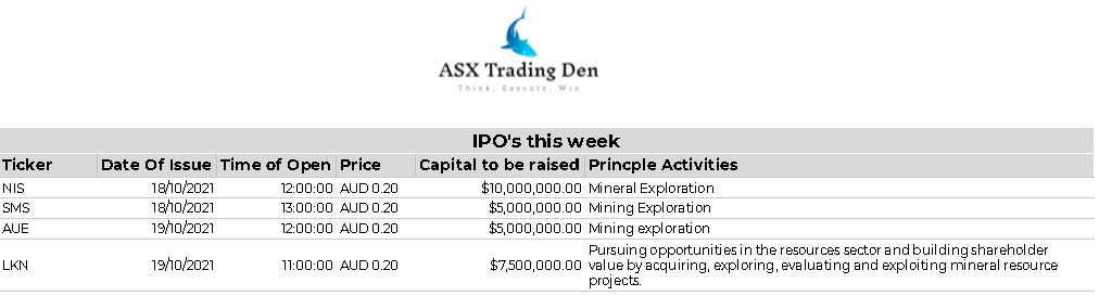 AsxDen's tweet photo. IPO Data over the next 7 days, #stock #ipo #ASX #ASXTradingDen #ausbiz https://t.co/HRMd3SzTet