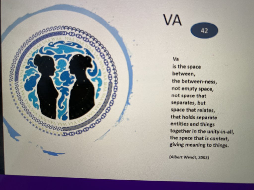 nickitempero's tweet photo. What would be the ideal VA ? What kind of VA? - values , taste like , sound like , feel like ? #ulearn21 https://t.co/TqgrxRcn1y