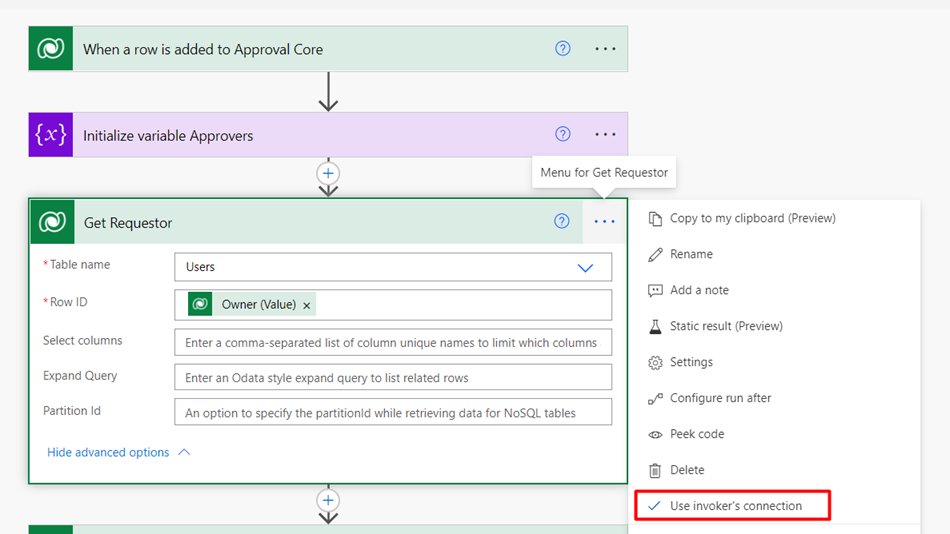 TaikiYoshidaEN's tweet photo. #PowerAutomate with Dataverse tip
If you want the flow run to count as record owner instead of flow owner, select run as "Row owner" and tick  "Use invoker's connection" with each Dataverse action.

It will prevent flow owners from getting API throttled.

#flowfam #PowerAddicts https://t.co/PdGXaBi7x2