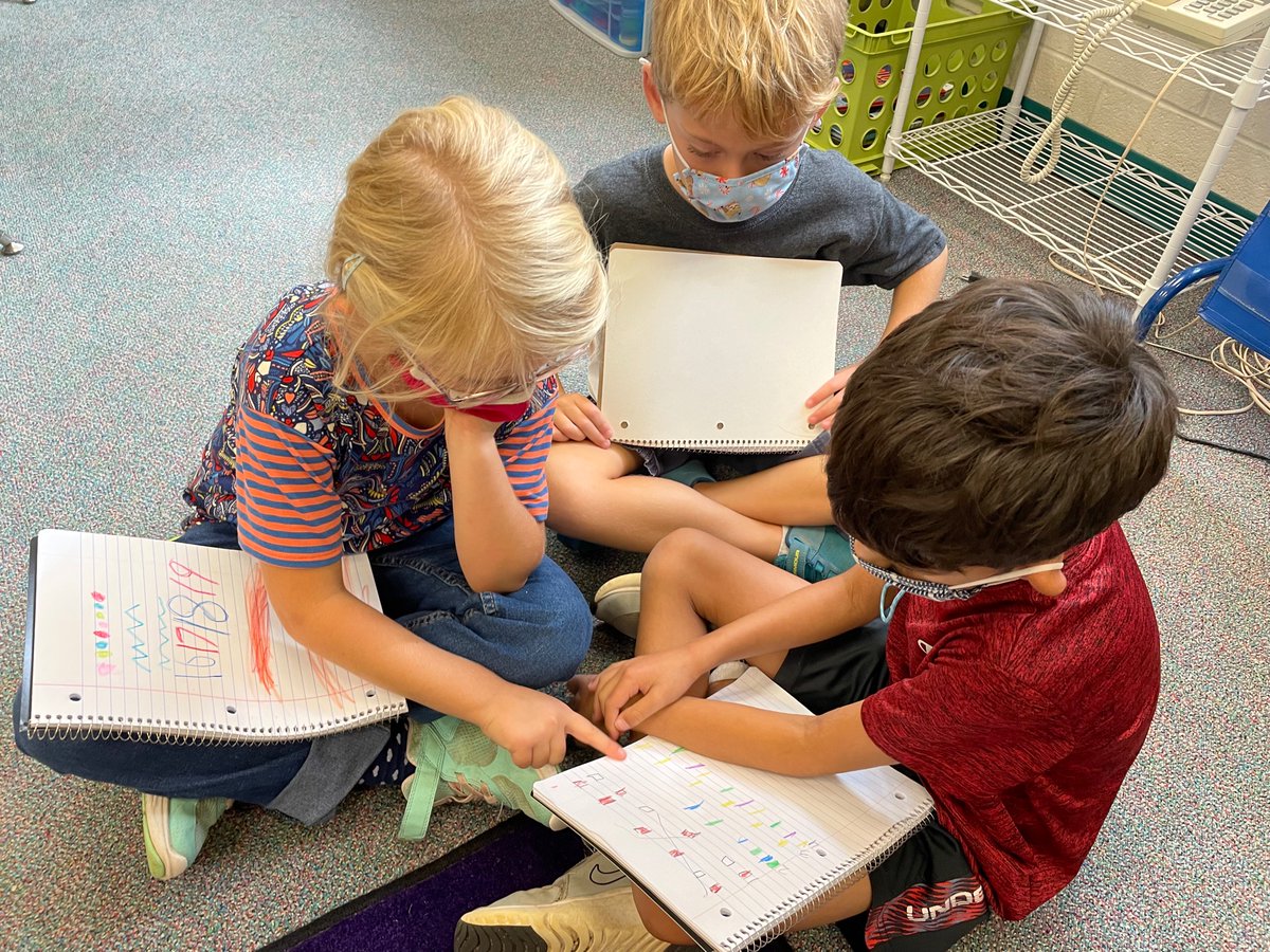 Yesterday kindergartners searched for patterns around the room. We then shared our findings with a partner. #TuckahoeRocks