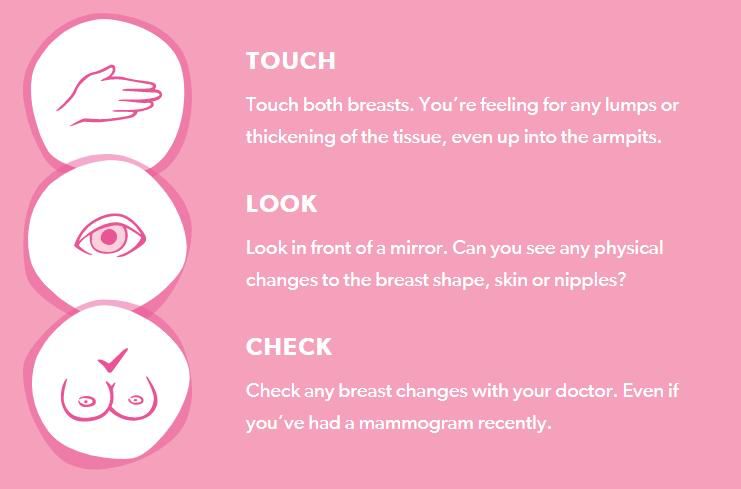 It’s Metastatic Breast Cancer Awareness Day. Both Men & Women experience Breast Cancer. Save post & share information with loved one. Let’s celebrate this day while saving lives & knowing our status. #metasticbreastcancer #metasticbreastcancerday #knowyourstatus #shemustbeajewel