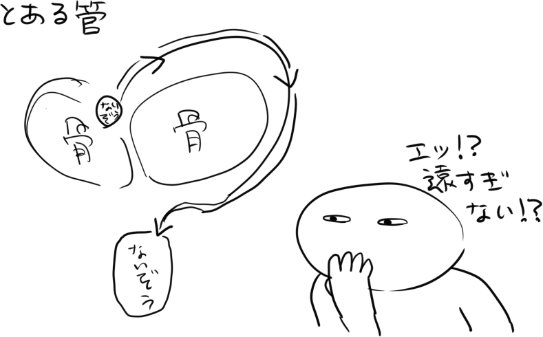 思いのほか回りくどい構造になってたのにびっくりした 