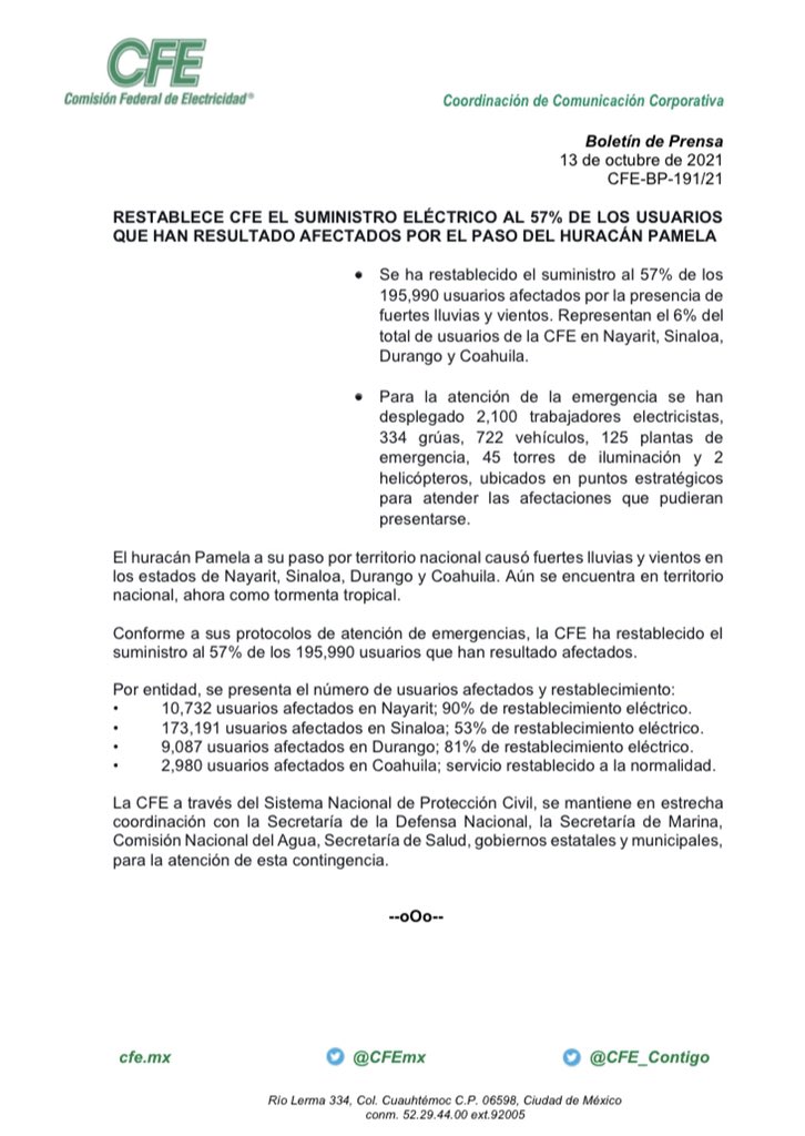 ManuelBartlett's tweet photo. Con apoyo de 2 mil 100 trabajadores, la @CFEmx ha restablecido el suministro eléctrico al 57% de los usuarios afectados por el #HuracánPamela en Nayarit, Sinaloa, Durango y Coahuila. https://t.co/jHd16JBNwg https://t.co/KwqKujI1nX