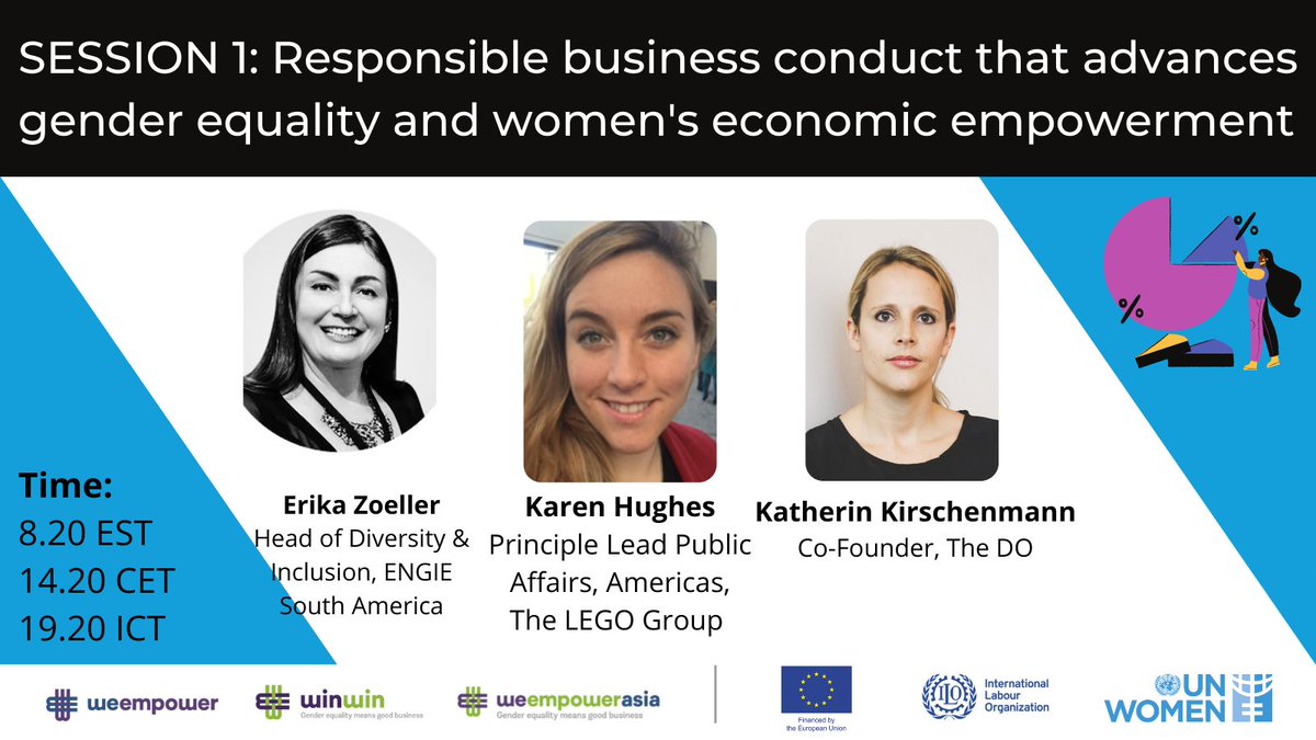 📣Make sure to tune in tomorrow to hear more about responsible business conduct, gender equality and women’s economic empowerment! Speakers from @thedo_world @Engiegroup & the @LEGO_Group exploring the #WEPs. 🔴Follow live: unwo.men/b73d50GqXX9 #WeEmpower #WinWin Funded by 🇪🇺