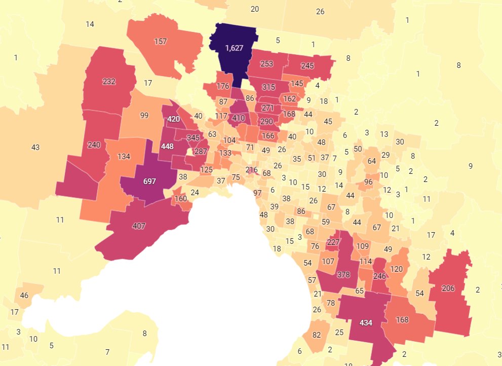 CovidBaseAU 🦠📊🇦🇺 on Twitter "VicGovDH VIC Active Cases By Postcode 🗺️