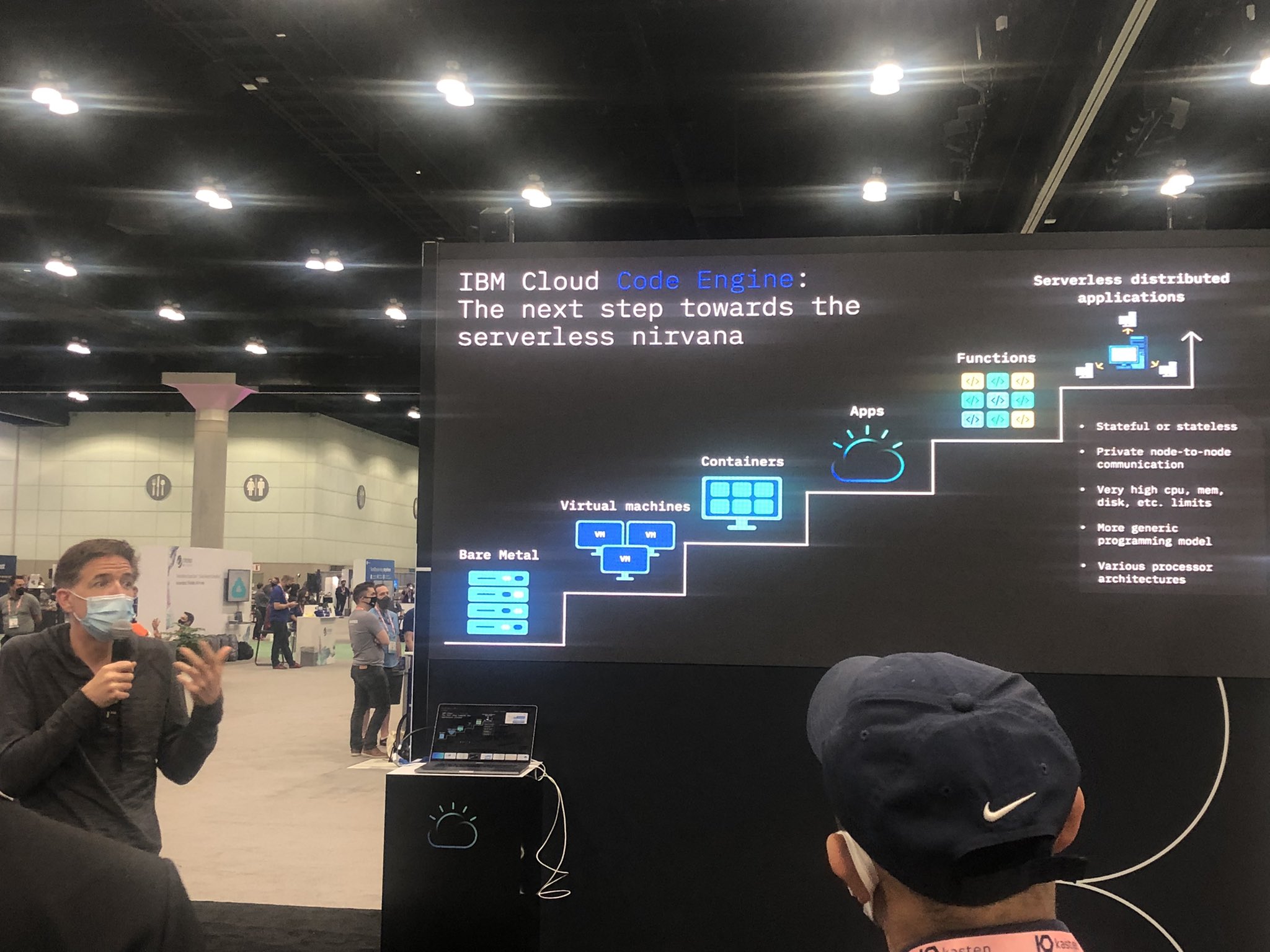 IBM Cloud Code Engine