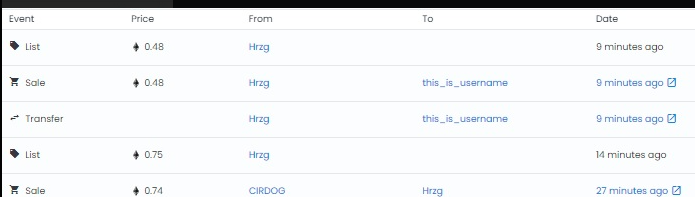 NFT trader of the year goes to..... !! 
#NFT #NFTCommunity #Metasaurs