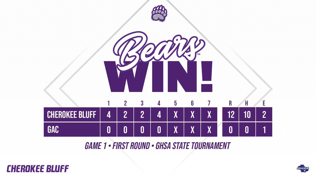 Bears win game 1! Game 2 starting shortly!