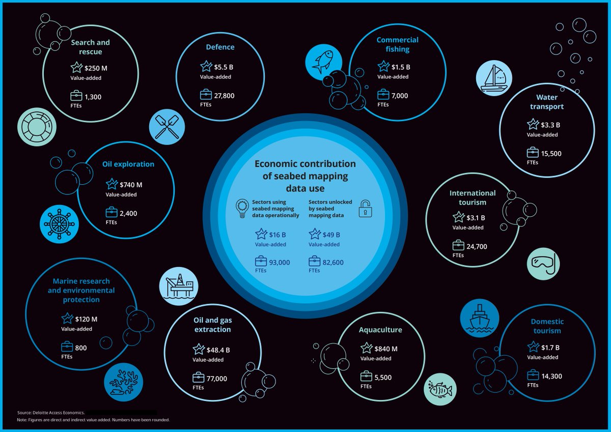 Geoscience Australia tweet media