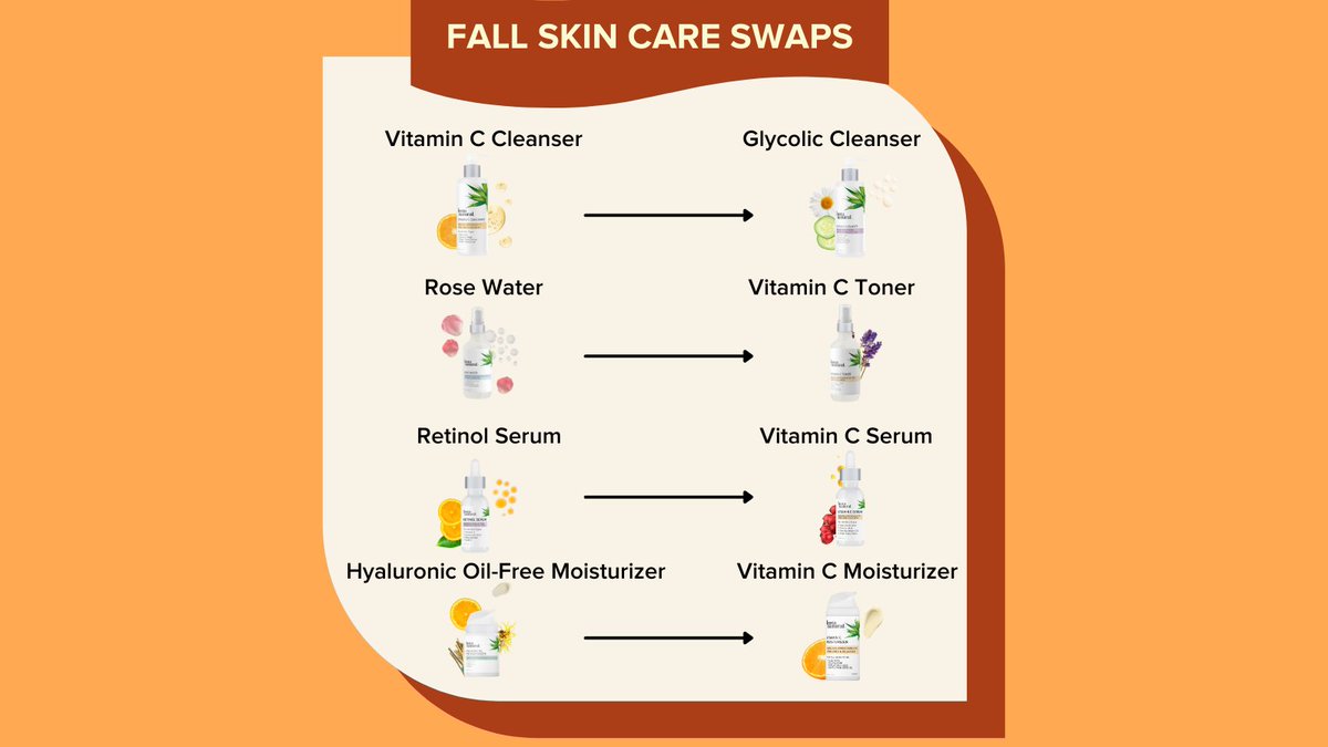 Looking to update your skin care routine for fall? Here are some of our favorite seasonal swaps that will help your skin adjust to the changing temperatures. 🍂✨
#skincare #fall #morningroutine #nightroutine