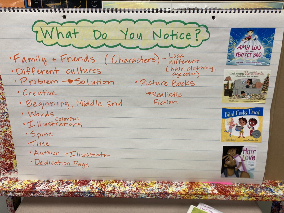 2BA @CowlishawKoalas have been immersed in some thought-provoking narrative mentor text! Today, we closely studied and reflected on our noticings. Next up, brainstorming to craft our own slice of life narrative with mentor text in mind 🐨💛📚📝 #204Reads #204Writes