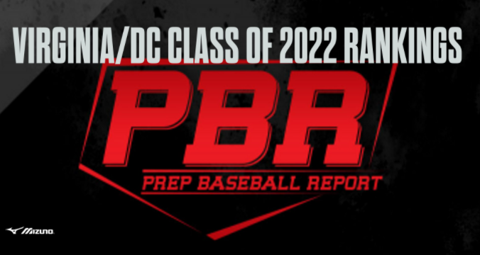 PrepBaseballVA's tweet photo. Inside the 2022 Rankings: Top Uncommitted C

🔦 on the top remaining VA/DC uncommitted C -->  https://t.co/njxO4NEdor https://t.co/LFVHv4ggFv
