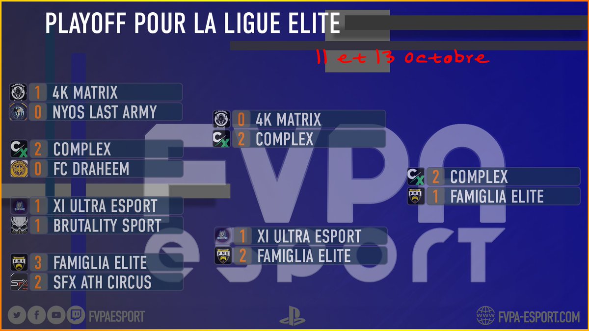 FVPA Esport tweet media