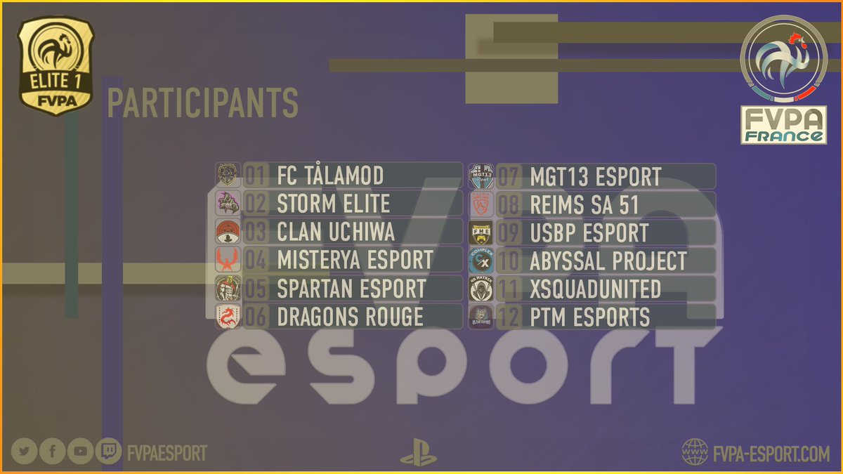 🏆Championnat de France #FVPAPS4
Ligue Elite 1⃣
Rendez vous ce Lundi 18/10, en compagnie de  <a href="/OnizukaOfficiel/">Onizuka</a> aux commentaires 📺pour le lancement de cette nouvelle saison #FVPAesport #FIFA22 .
Merci <a href="/MrClubPro/">Mr Club Pro</a> , @_CityLifeGroup_ et le City MAG, <a href="/JDCPfifa/">Le journal du club pro</a> pour leur investissement