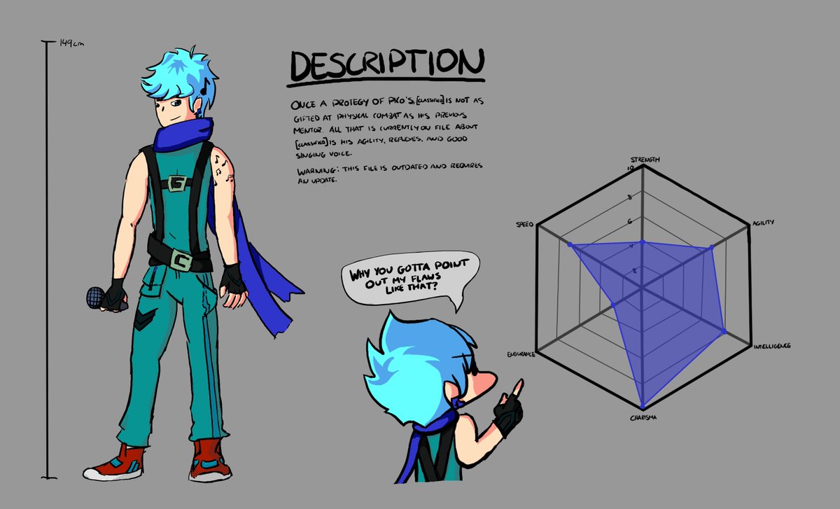 FnfHeroes's tweet image. The vote was won by Boyfriend! Here's a sneak peak of our classified villain, straight from the Hero Department's desk.

#fnfheroes #FNFHeroes #fnf #fridaynightfunkin #fnfmod #fridaynightfunkinmod #FNF