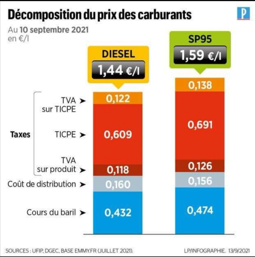 bon_laetitia's tweet photo. Ah oui quand même 😱 ! https://t.co/EAsO7a1yxq
