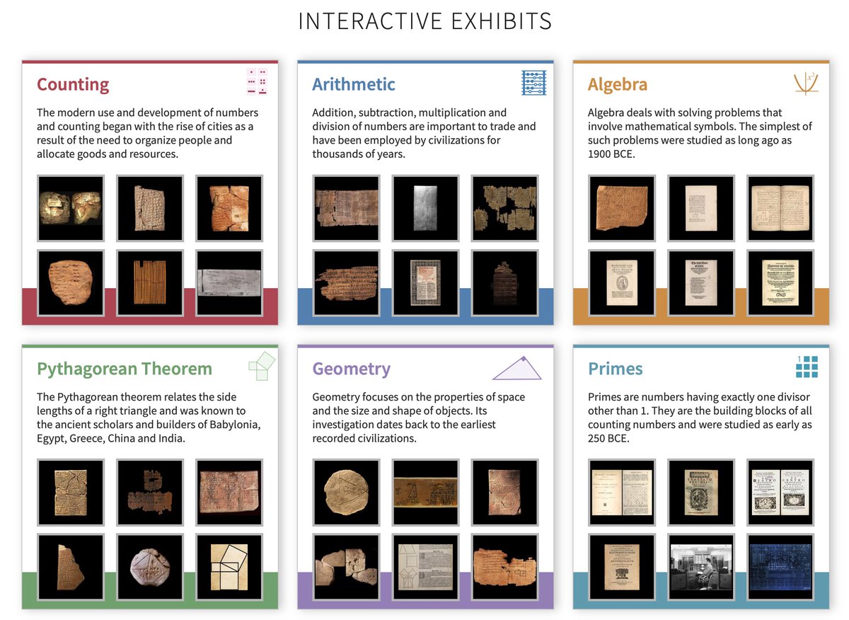 georgemias's tweet photo. History of #Mathematics with https://t.co/Warvr5Q1jR via @MoMath1 @WolframResearch https://t.co/ye4NC47Cwo