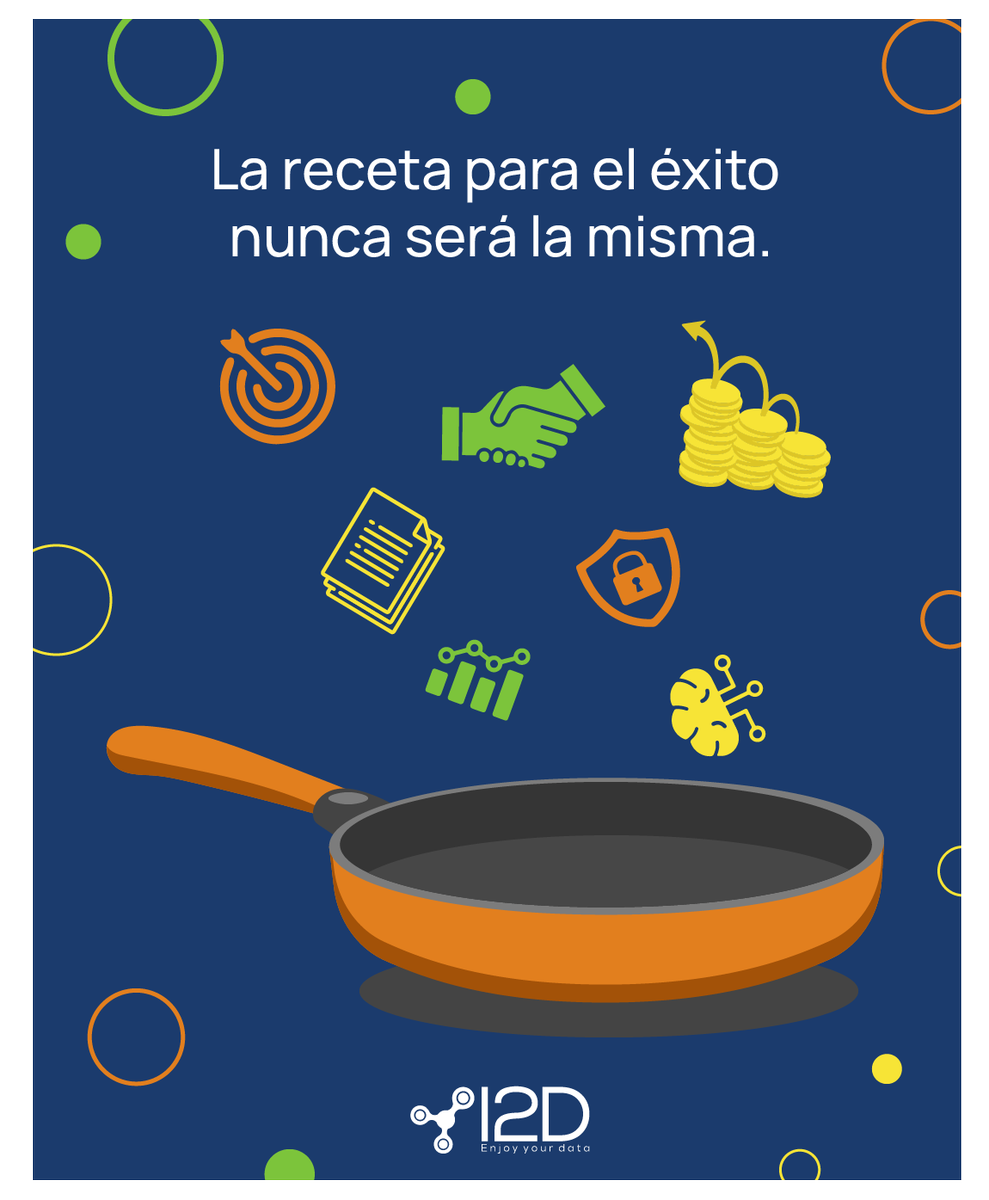 i2d_mx's tweet photo. Ocupar herramientas que nos permitan personalizar nuestros productos para mejorar la experiencia del cliente serán clave para potenciar la inteligencia de negocio.
#Businessintelligence #recipeforsuccess #bizforlife #personalizacion https://t.co/vj6uJtN0wq