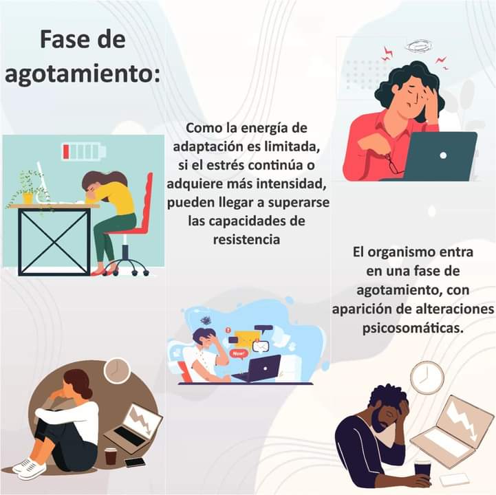 VistazoMi's tweet photo. Fase de agotamiento
#ComentaYComparte
#SaludMental
#Estres https://t.co/BxVilTCtvB
