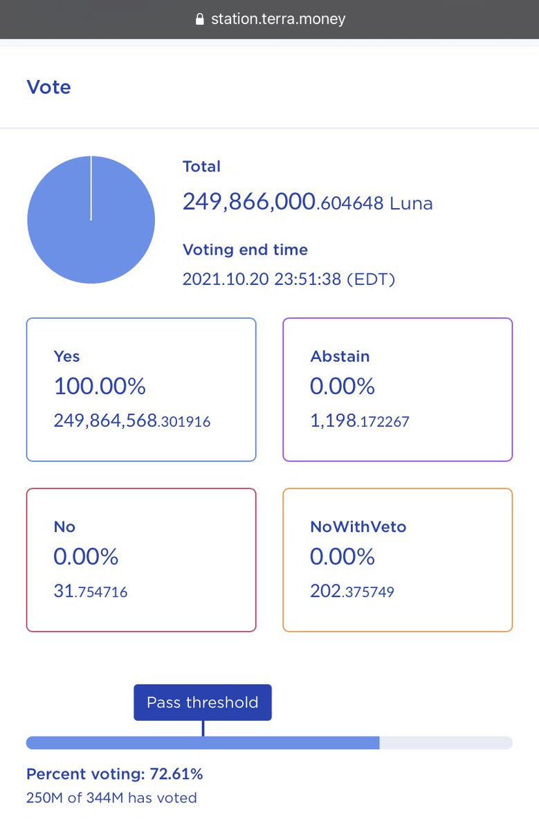 Interesting to see the proposal to enable IBC transfer got 100% Yes votes. That will happen exactly in one week from now and <a href="/terra_money/">Terra 🌍 Powered by LUNA 🌕</a> will become part of the Interchain and will finally join the #IBCgang. This will be Epic ! 🌍〰️⚛️ <a href="/cosmosibc/">Cosmos IBC</a> <a href="/cosmos/">Cosmos - The Interchain ⚛️</a>