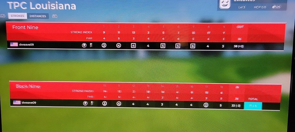 Round 1 scorecard