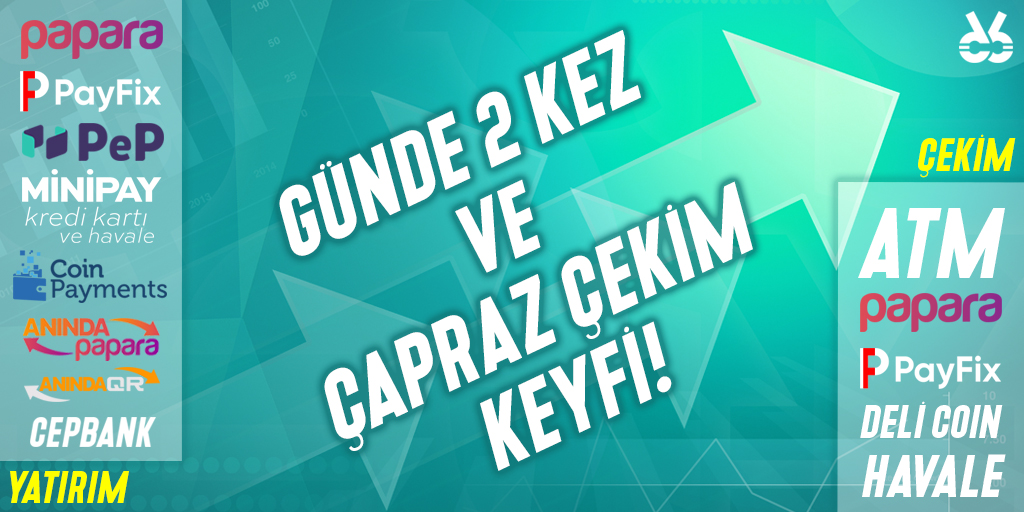 💪Bahane üretenlere inat istediğinle yatır !

✅24 saatte 2 kez istediğin yöntemle çek !

delibahis33.com