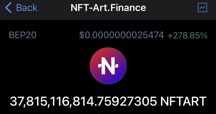 theedonracks's tweet photo. Now it’s for NFT ART’s TIME TO SHIIIIINEEE. God is truly on my side. I will never deny you Lord. 🙏🏽 in front of the world, I’m sorry for any time that I did. https://t.co/5Qnw40r2ci
