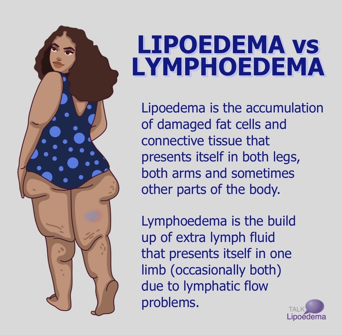 TalkLipoedema on X: Lipoedema patients can also suffer with  #lipolymphoedema which means you will get swelling of limbs too. With the  assistance of compression garments you can alleviate symptoms  #talklipoedema #lipoedema #lipedema #