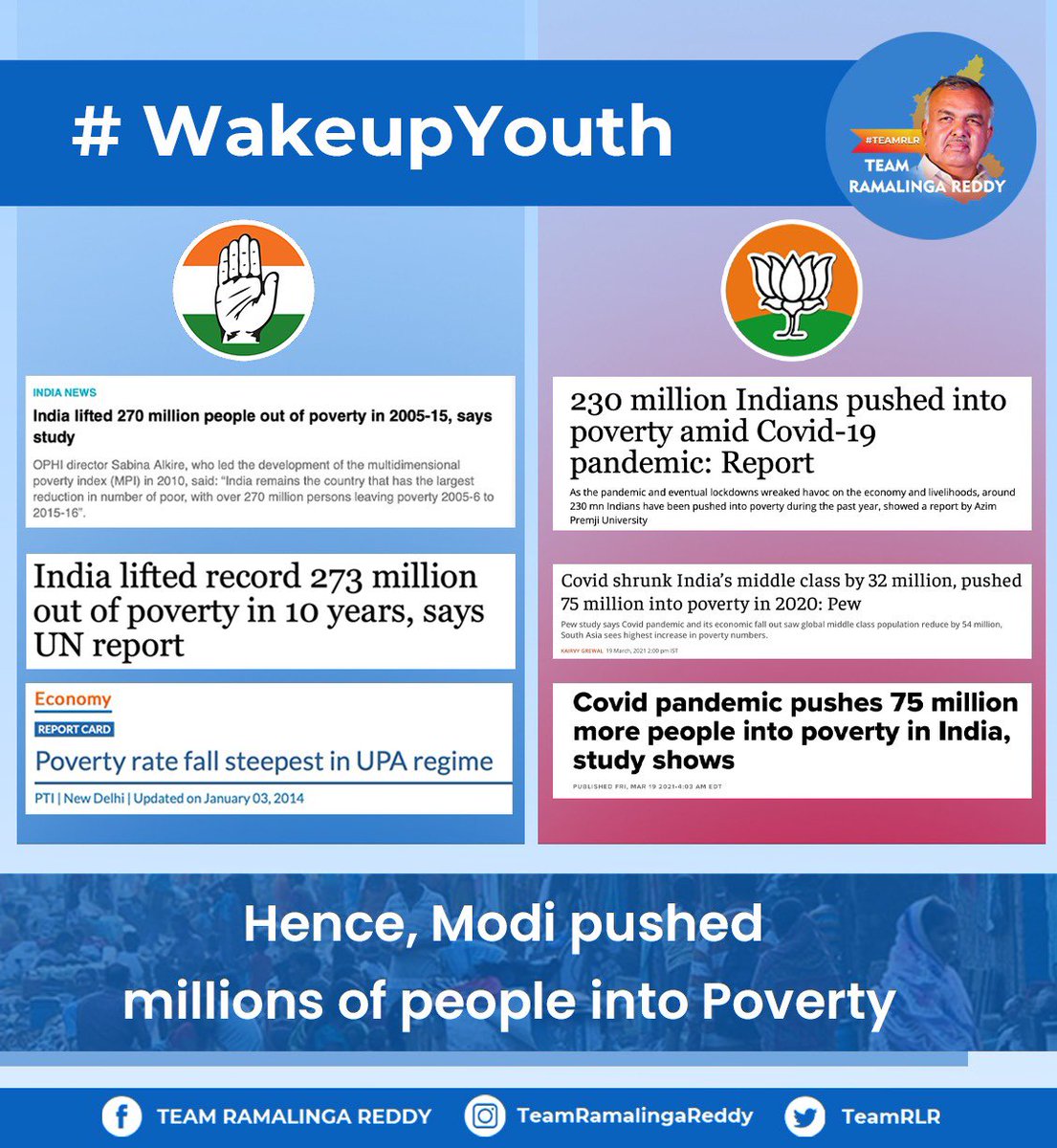 teamrlr's tweet photo. Join us on: https://t.co/mBgkLtqIGp 

#WakeupYouth 
PM Modi and BJP have been sending across the fake report on poverty. After Modi became the PM of India, poverty has been drastically increasing due to the favouritism to the corporates 

#RLR #TeamRLR #Poverty #NarendraModi https://t.co/zOM93d1r0T