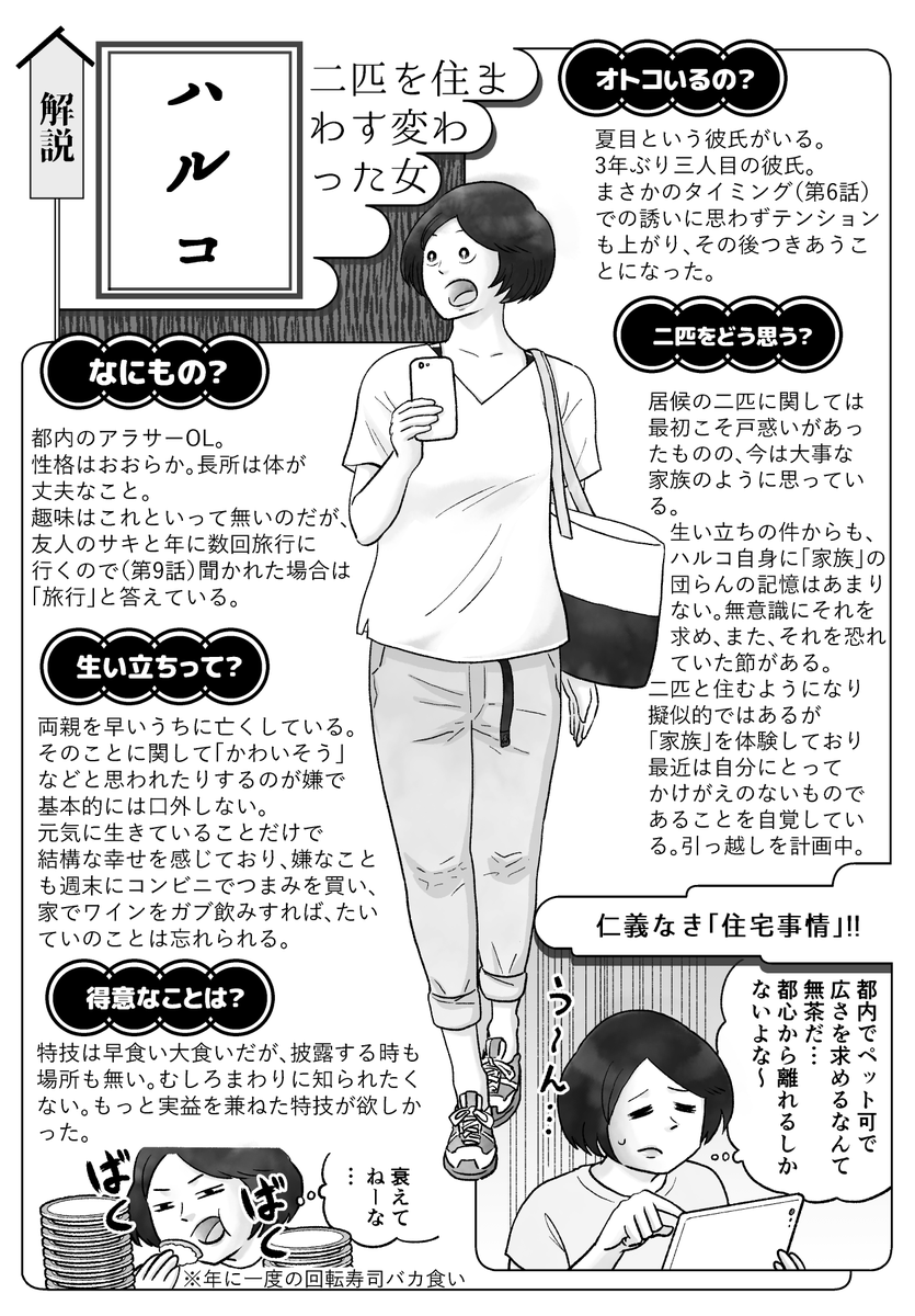 先日、タコシェさんとシカクさんで「3時のとらちゃん」の取り扱いアナウンスをしましたが、通販に限ってはタコシェさんは品切れです。(店舗に在庫があるかはお問い合わせを)シカクさんは店舗、通販とも在庫あり、です。