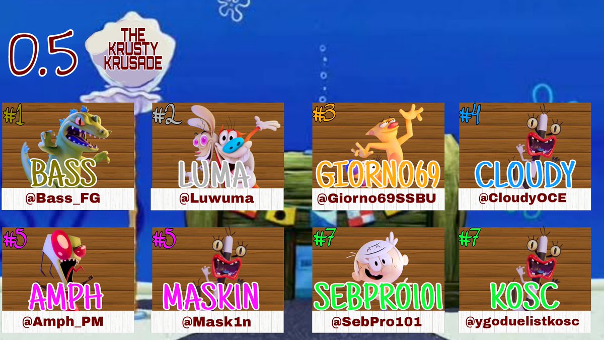 Results from the firsts (and final) Krusty Krusade! 

1st: <a href="/Bass_FG/">Bass</a> 
2nd: <a href="/Luwuma/">LJE | Luma</a> 
3rd: <a href="/Giorno69SSBU/">Giorno69</a> 
4th: <a href="/CloudyOCE/">Cloudy</a> 
5th: <a href="/Amph_pm/">Amph</a> &amp; <a href="/mask1n/">Matt G-C</a> 
7th: <a href="/SebPro101/">SebPro101 🛫</a> &amp; <a href="/ygoduelistkosc/">kosc</a> 

Bracket: smash.gg/tournament/kru…

Thanks to everyone who participated!
