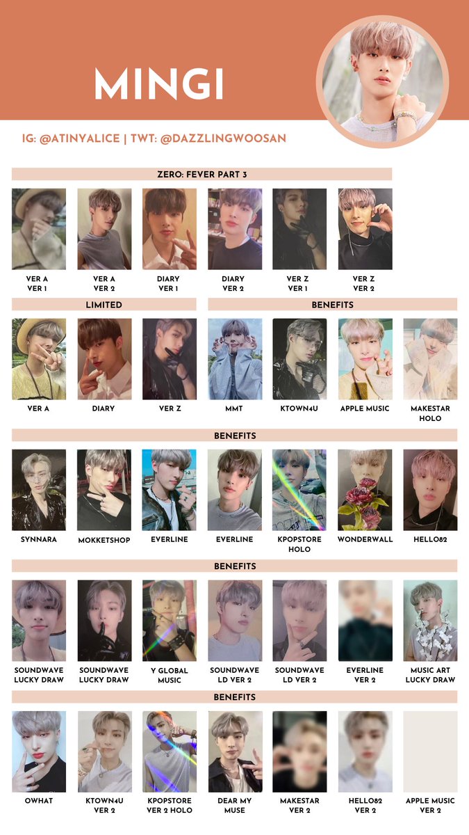 ATEEZ [ZERO : FEVER PART.3] — photocard template / wishlist 211014