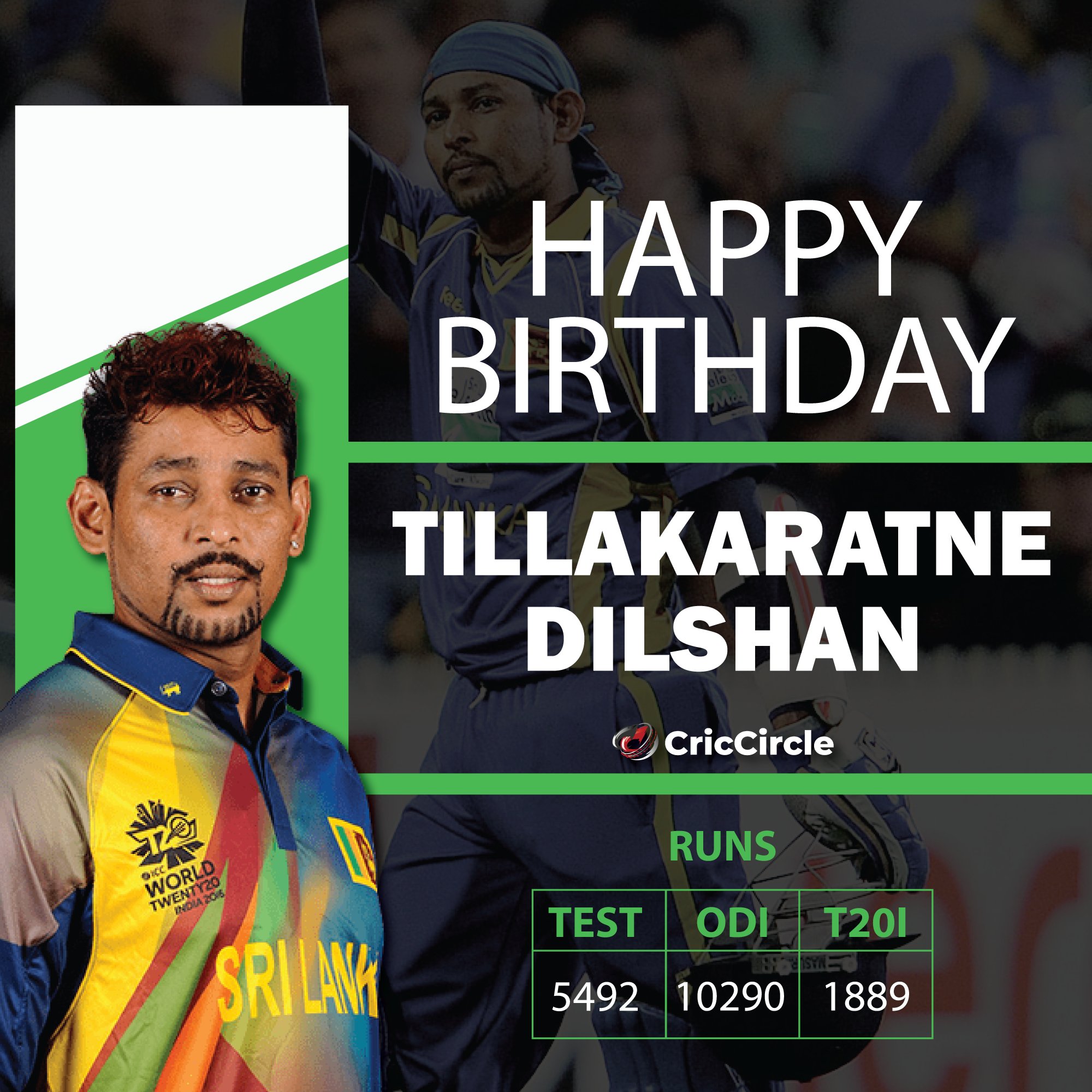 Happy Birthday Tillakaratne Dilshan      