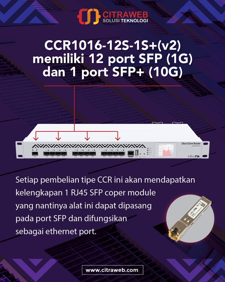 Setiap pembelian CCR ini akan mendapatkan kelengkapan 1x RJ45-SFP ...
