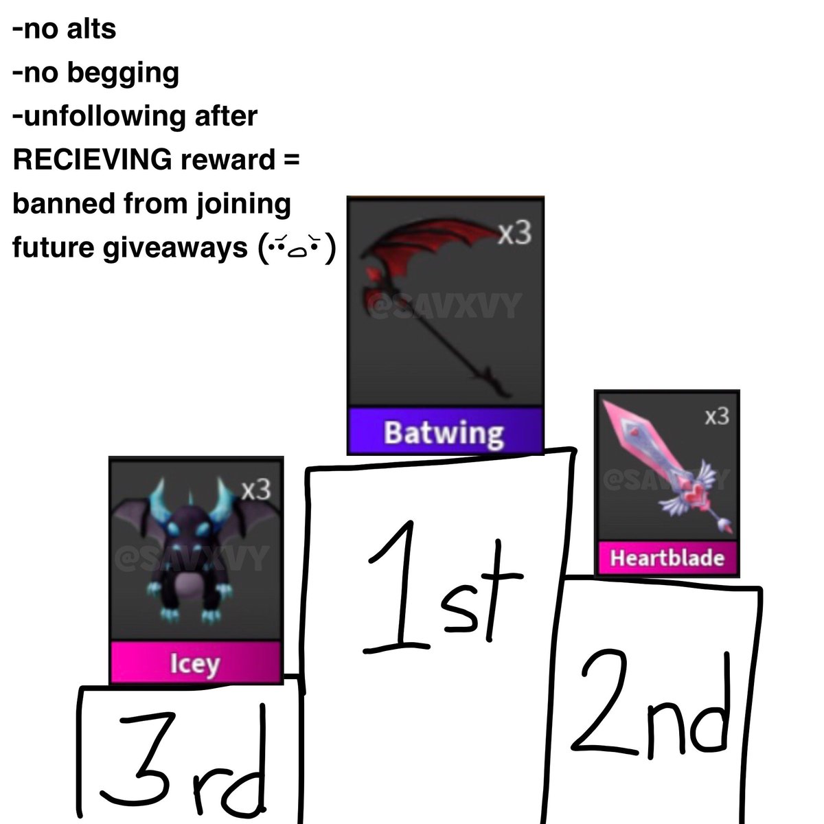 eggblade is gonna be 0 and idk what to say about icewing and batwing :  r/MurderMystery2