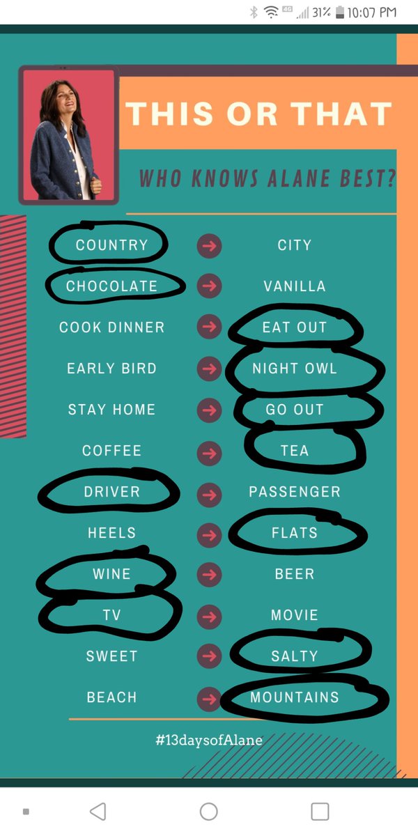 MissLawhon's tweet image. 1. ☑️
2. ☑️
3. ☑️
4. Just like my hubby, she doesn't have a favorite color and she doesn't understand the notion. 😂 #myfavoritecolorisgreen #incaseyallwerewondering #13daysofAlane